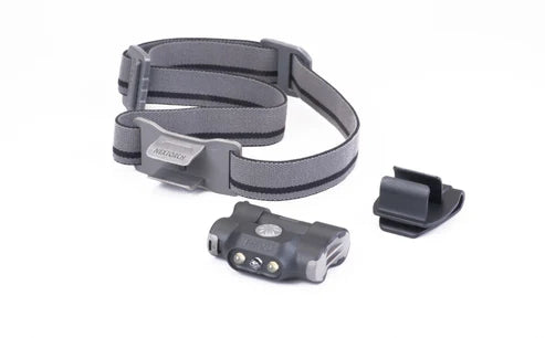 NEXTORCH Eco Star Headlamp